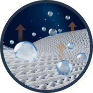 smartex